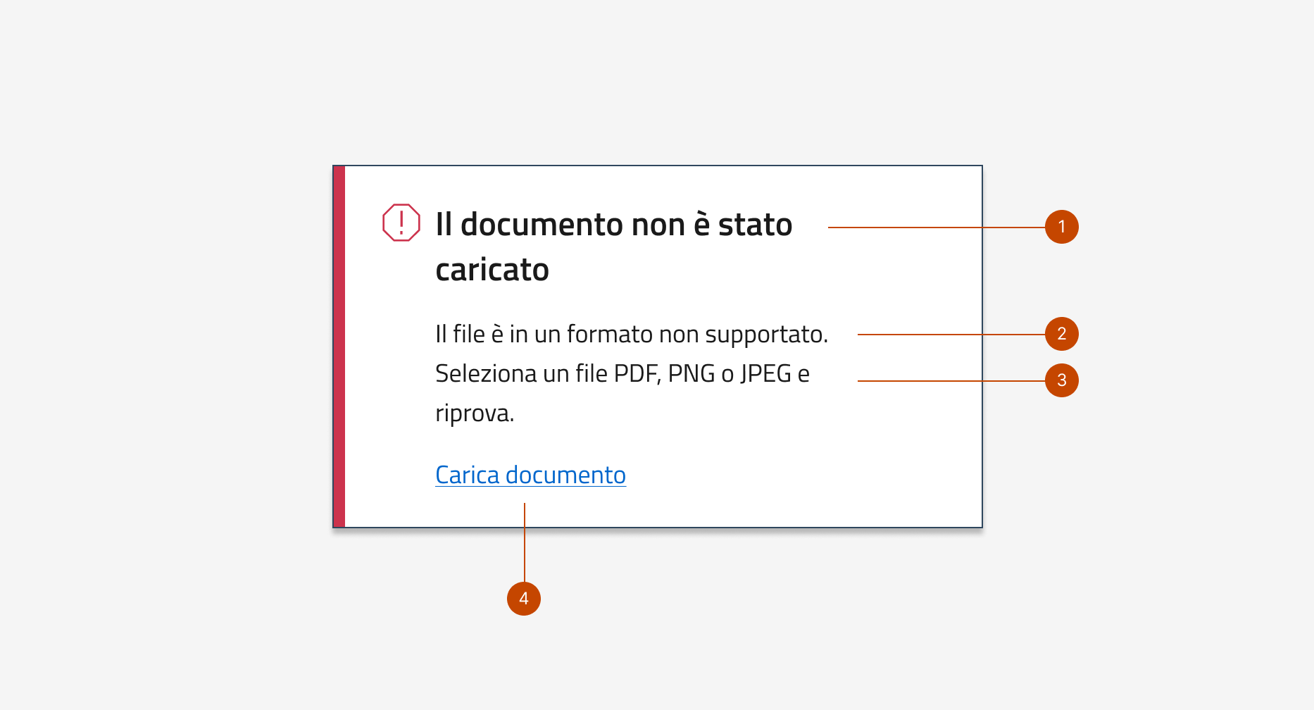 Un esempio microcopy per un messaggio di errore Un esempio microcopy per un messaggio di errore